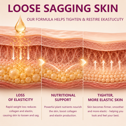 Botanical Body Oil for Smooth & Firm Skin – Lightweight, Fast-Absorbing Massage Oil for Belly, Waist, Thighs & Arms