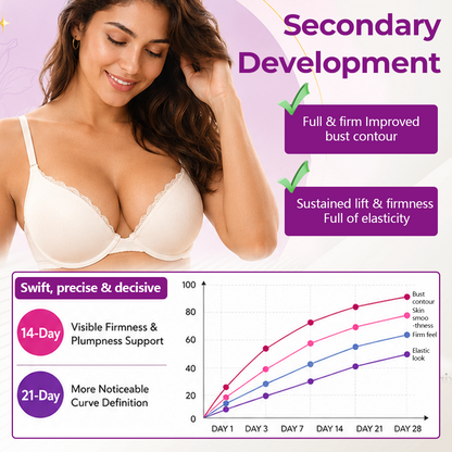 Elvarisi® MaxCurve Sculpting & Volumizing Bust Oil 🌸 — Say Goodbye to Sagging & Flat Busts 💖, Get Fuller, Firmer Curves 📈, Non-Surgical ✅, Try It Now! 🔥