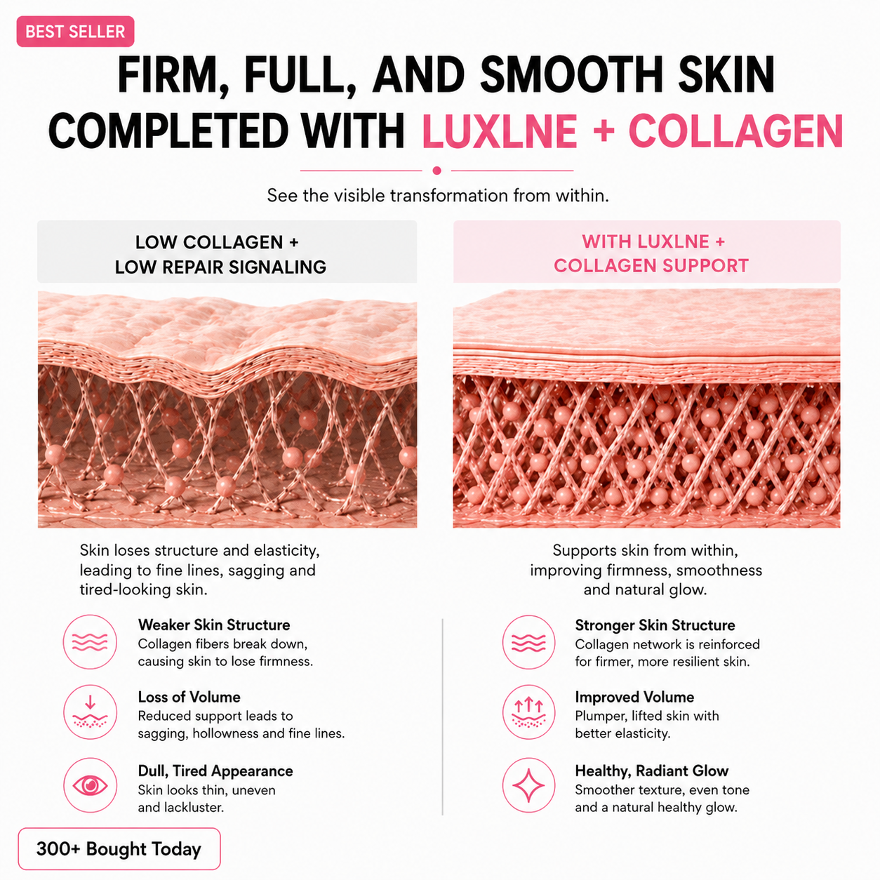 🔥Limited-Time Offer | Elvarisi Pink Collagen Volume Multi Balm